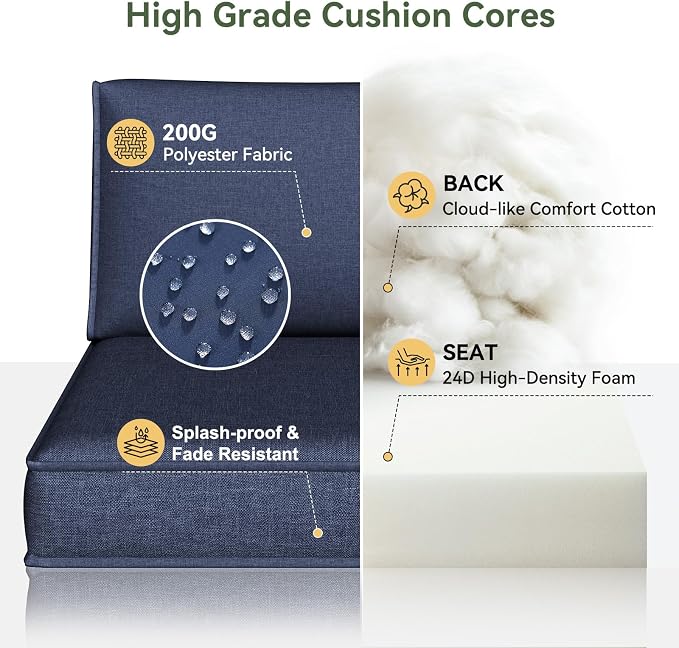Aoxun Outdoor Replacement Cushions - Image 5