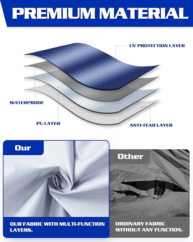 10x20ft Canopy Sidewalls fit 10x20ft Pop Up Tent, Waterproof 99% UV Protection - Image 4