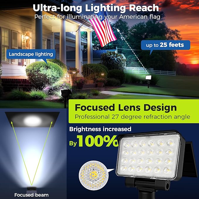Solar Spot Lights Outdoor Waterproof - Image 2