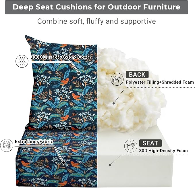 Outdoor Cushions for Patio Furniture, Outdoor Seat Cushion Set 24 x 24 x 5.75 - Image 2