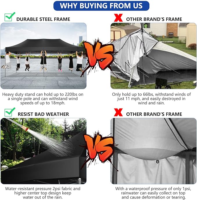 COBIZI 10x20 Pop up Canopy Tent Heavy Duty Without Sidewalls, Easy Set-up - Image 4