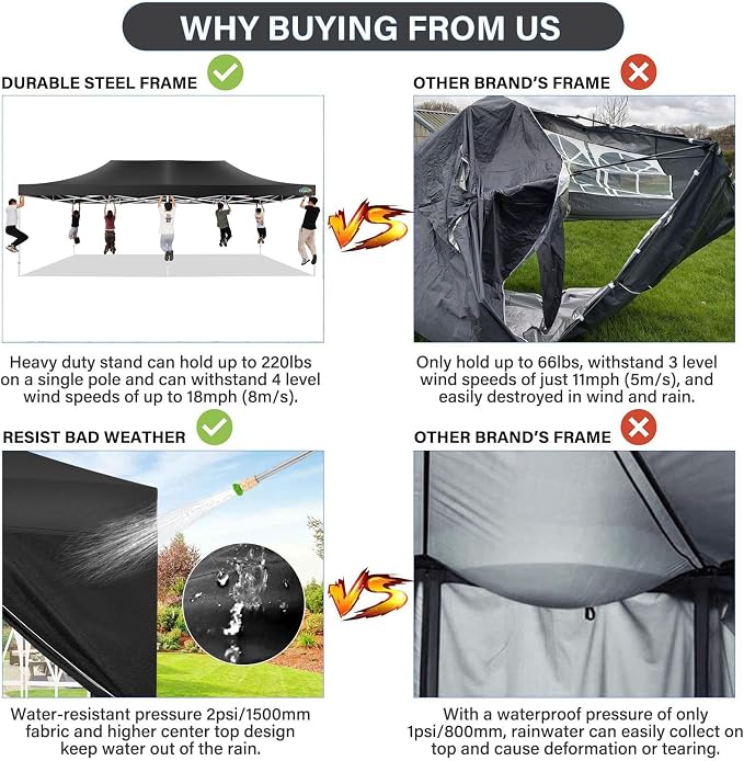 COBIZI 13x26 Pop up Canopy Tent 13x26 Canopy - Image 2