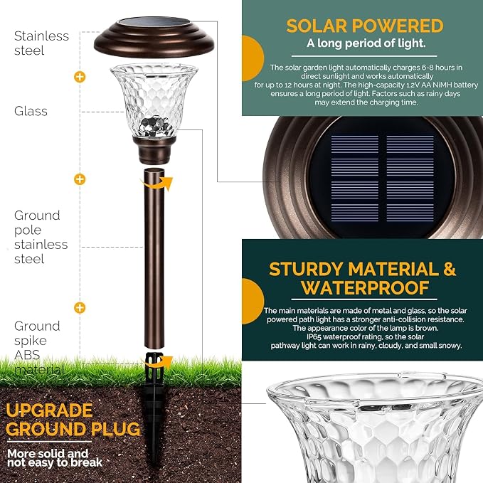 GIGALUMI 8 Pack Solar Pathway Lights, Solar Garden Lights Outdoor Warm White - Image 6