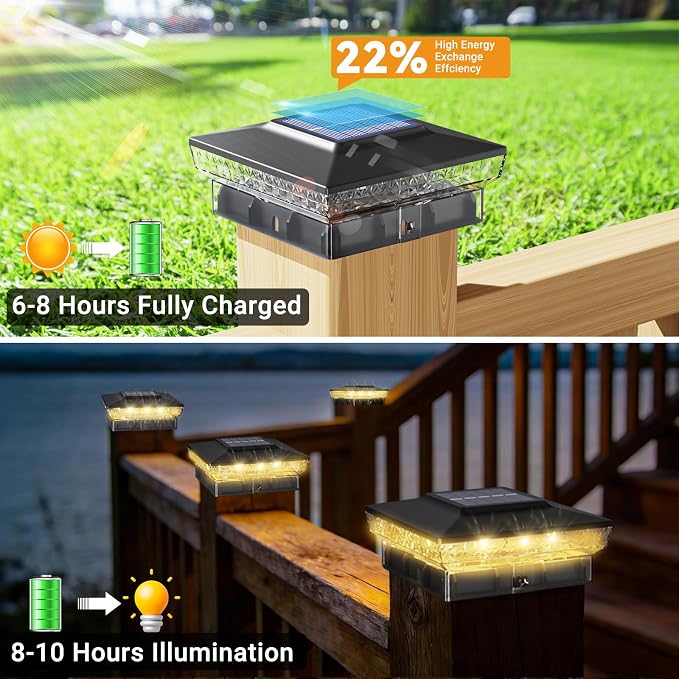 btfarm 2 Pack Solar Post Cap Lights Outdoor, 2 Color Modes 16 LED Fence Post - Image 3