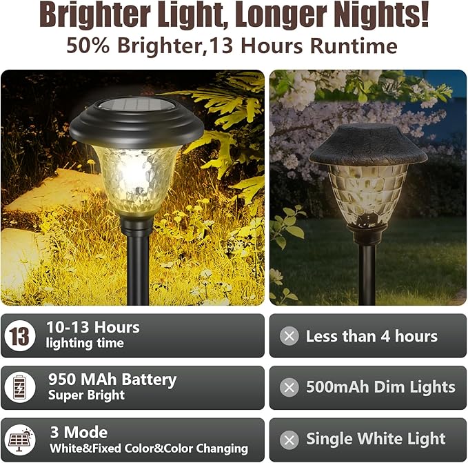 Beau Jardin 8 Pack Solar Pathway Lights White+Color Changing Stainless Steel 3 - Image 4
