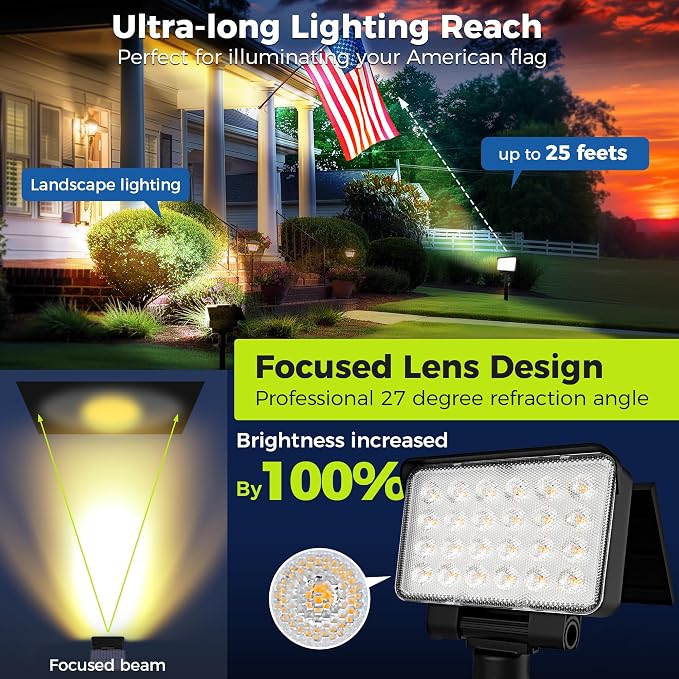 Solar Spot Lights Outdoor Waterproof - Image 2