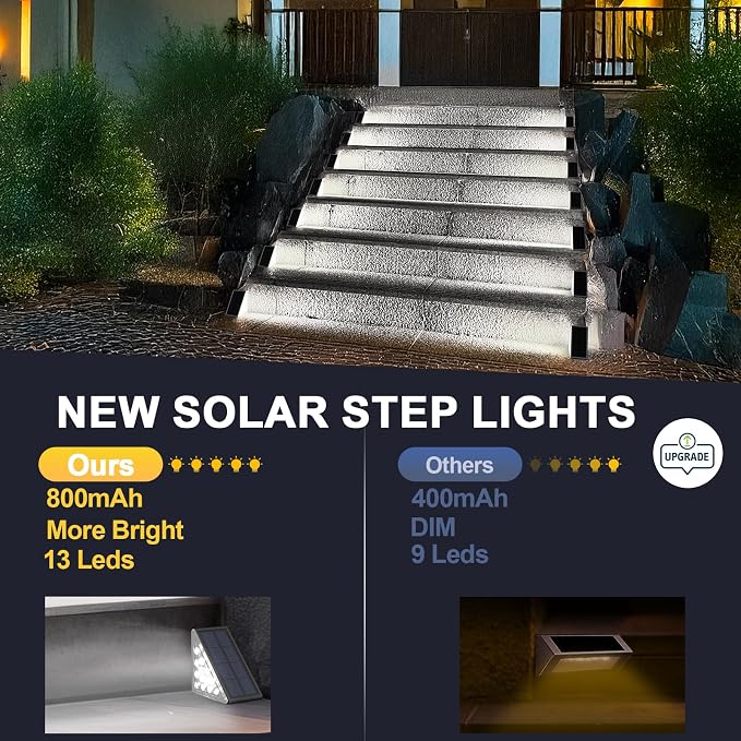 LED Solar Step Lights Waterproof Outdoor Stair Lights, Solar Deck Light Outdoor - Image 4