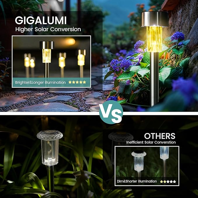 GIGALUMI 24 Pack Solar Path Lights Outdoor, Solar Lights Outdoor Waterproof - Image 3