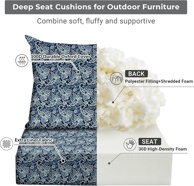 Outdoor Cushions for Patio Furniture, Outdoor Seat Cushion Set 24 x 24 x 5.75 - Image 2