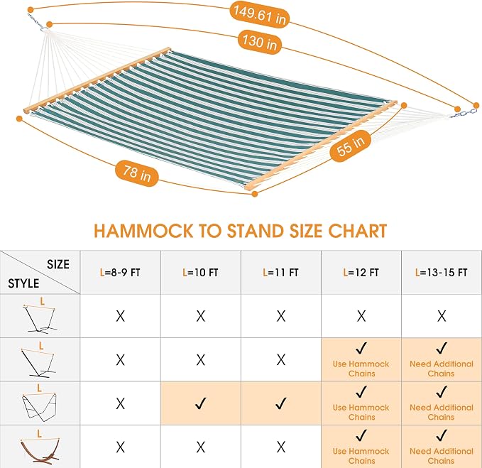 Lazy Daze Hammocks Quick Dry Hammock - Image 5