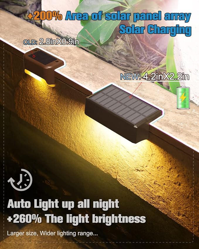 VOLISUN Solar Deck Lights, 7 Colors&Warm White Outdoor 4-Pack Waterproof Led - Image 5