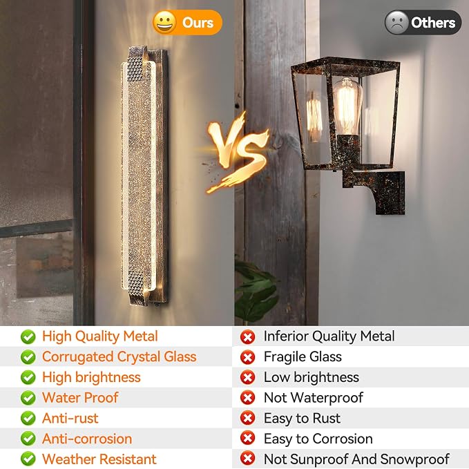 camuucci Dusk to Dawn Outdoor Light, 31.1 Inch LED Porch Lights Outdoor - Image 6