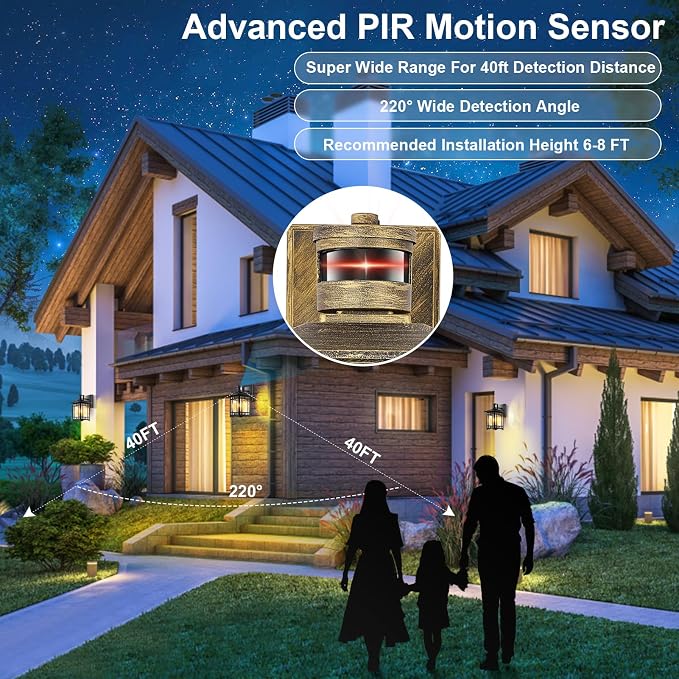 Bronze Outdoor Motion Sensor Lights - Image 2