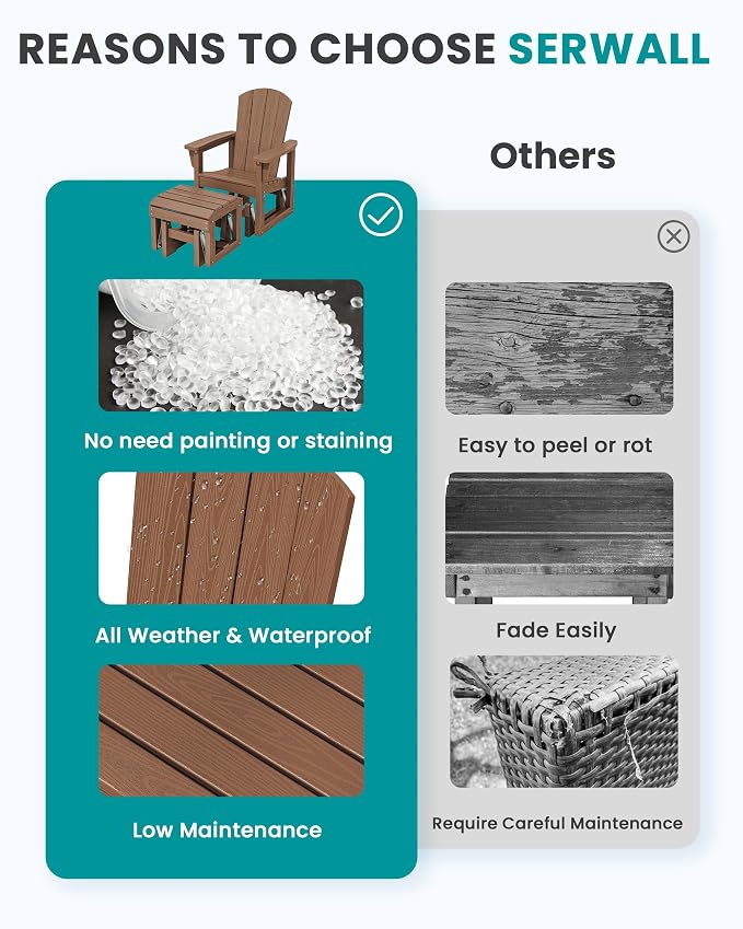 SERWALL Outdoor Glider Chair Set of 4 - Image 7