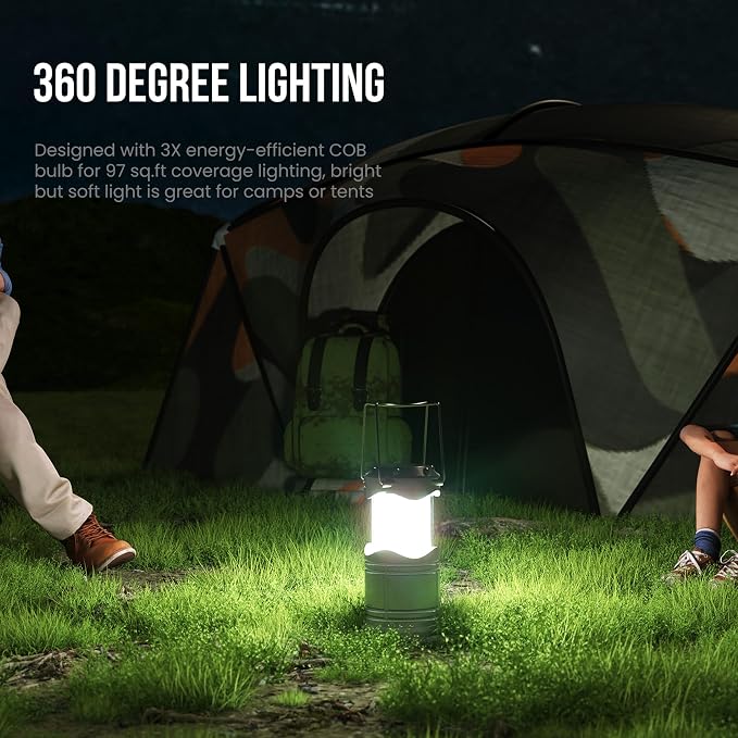 Lichamp LED Camping Lantern, 4 Pack Battery Powered Flashlight - Image 3