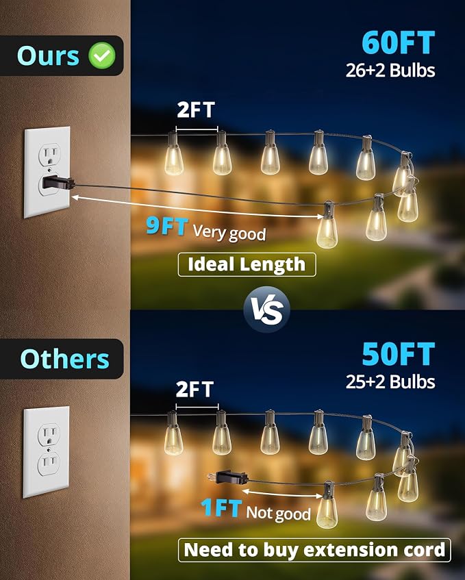 VIPAR Outdoor String Lights 60FT LED Patio Lights LED Waterproof - Image 3