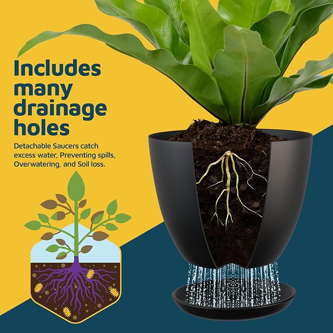 Lifemaster Plant Pots with Multi Drainage Holes - Image 6