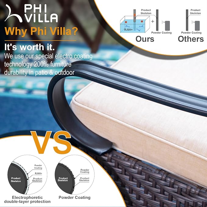 PHI VILLA Outdoor Dining Chairs Set of 4, Heavy Duty Outdoor Metal Wicker - Image 3
