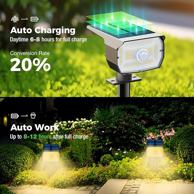nipify 12 Pack Solar Spot Lights Outdoor Motion Sensor - Image 2
