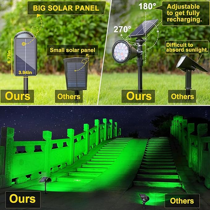 ROSHWEY Solar Outdoor Lights Waterproof, 9 Lighting Modes Halloween Christmas - Image 4