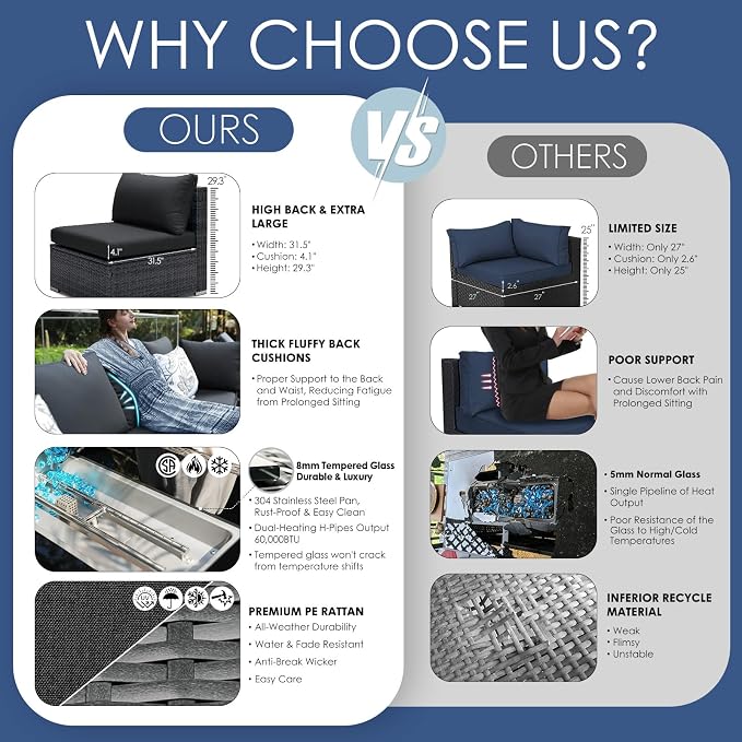 NICESOUL 13 Piece Outdoor Sectional Furniture - Image 5