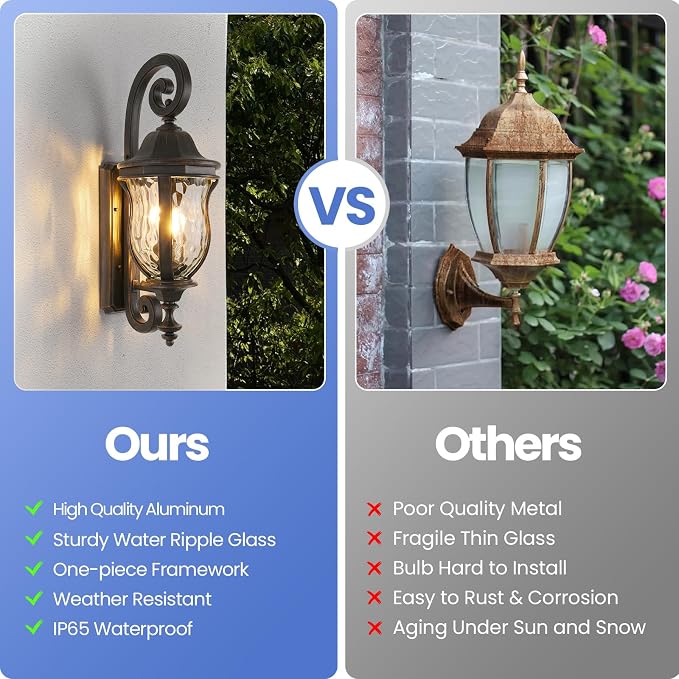 Black Brush Red Exterior Wall Sconces, Waterproof Outdoor Lights Wall Mount - Image 6
