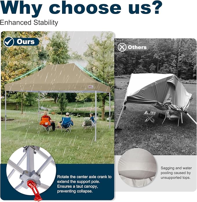 MASTERCANOPY Pop Up Canopy Tent Commercial Grade 10x20 Instant Shelter - Image 2