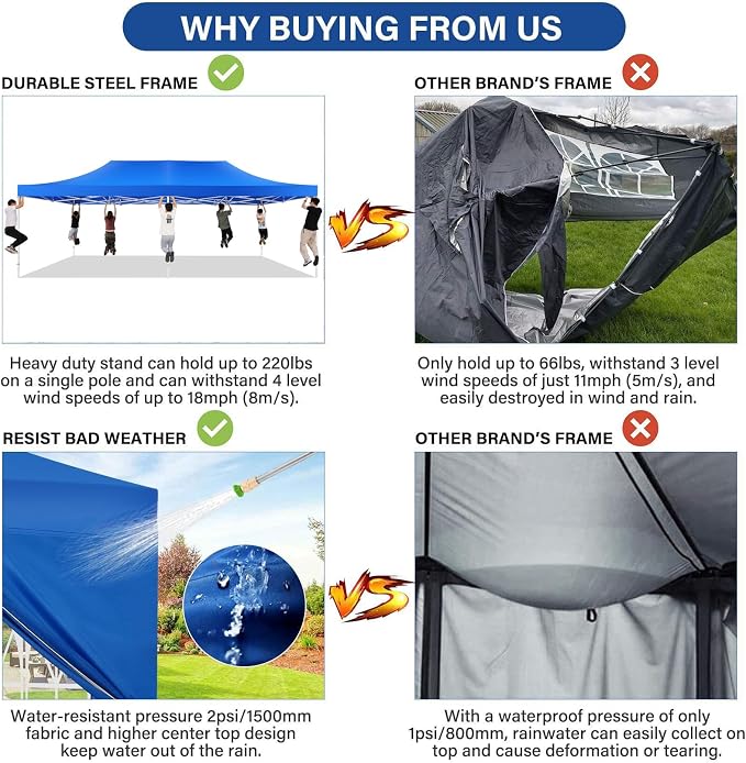 COBIZI 13x26 Pop Up Canopy - Image 2