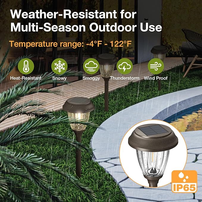 XMCOSY+ Solar Pathway Lights Outdoor, Glass & Stainless Steel Garden Lights - Image 4