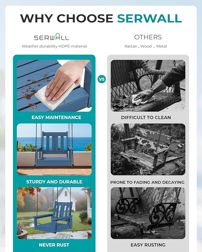 SERWALL HDPE Single Porch Swing Set of 2, Heavy Duty Single Person Swing Chair - Image 5