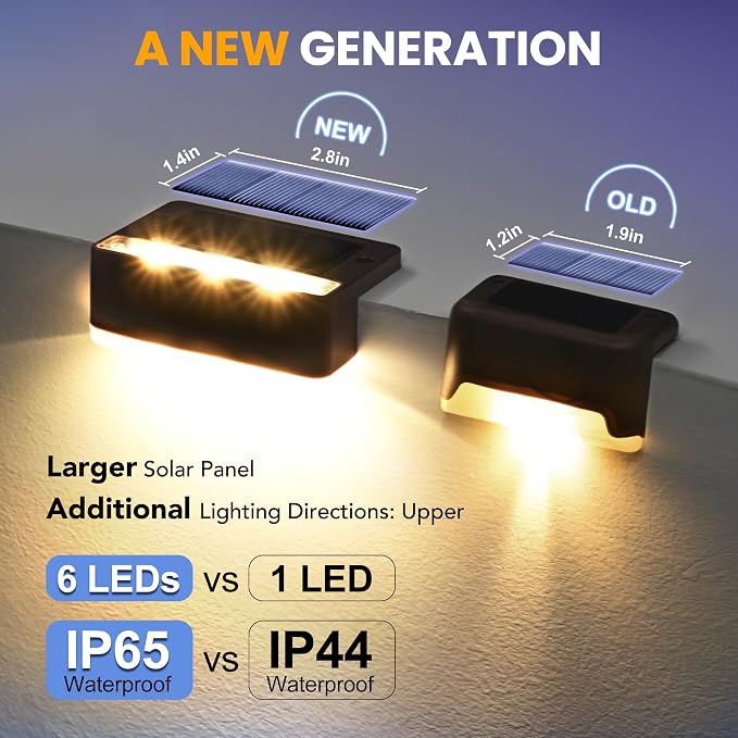 SOLPEX Solar Fence Lights, Solar Deck Lights Outdoor Waterproof - Image 2