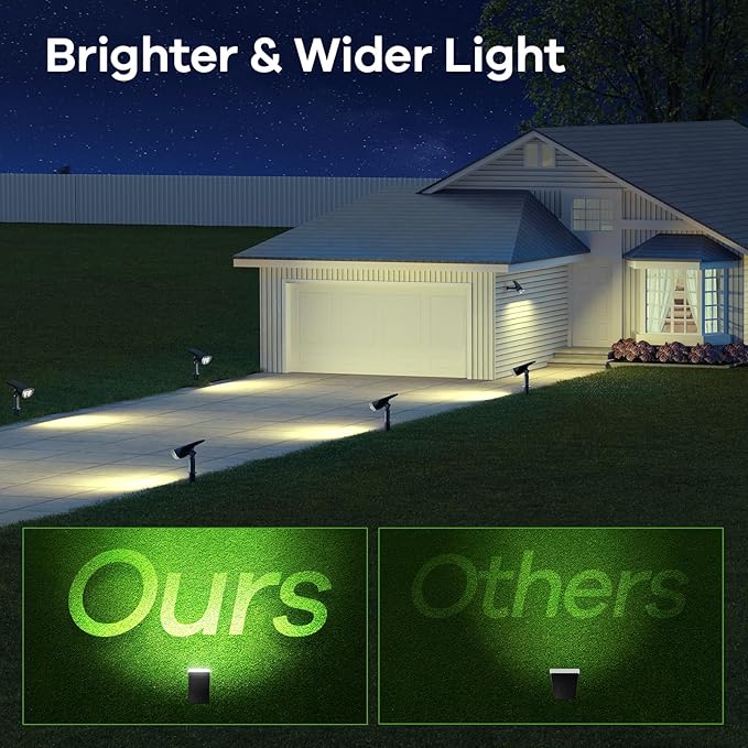 Consciot Solar Spotlights Outdoor, Daylight IP67 Waterproof 2-in-1 Solar Spot - Image 6