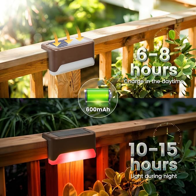 SOLPEX Solar Deck Lights Outdoor, Solar Fence Lights Waterproof LED Step Light - Image 6