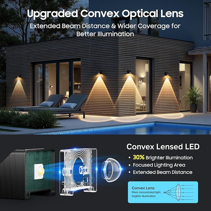 LETMY Solar Fence Lights Outdoor 8 Pack - Image 2