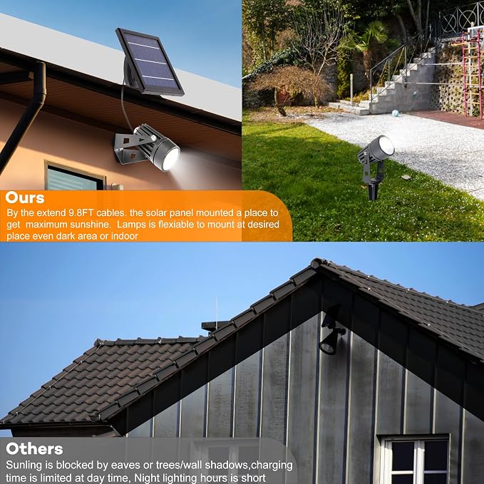 SUNLONG Solar Lights Outdoor Waterproof Solar Powered Spot Lights Aluminum - Image 6