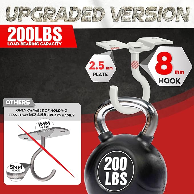 2Pcs 200LBS Rotatable Ceiling Hooks - Image 2