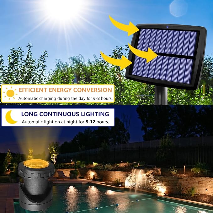 AVEKI Solar Pond Spotlights, 2 in 1 12 LED Solar Underwater Lights - Image 2