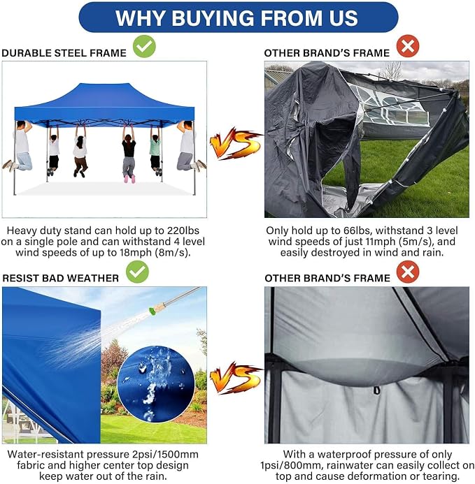 COBIZI 10x15 Pop Up Canopy - Image 2