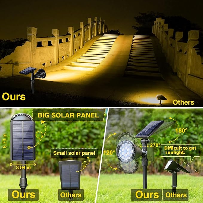 ROSHWEY Outdoor Solar Lights, 600LM Solar Garden Lights Waterproof Solar Spot - Image 4