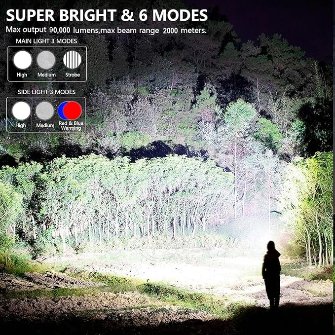 MIXILIN Rechargeable Spotlight, 000 Lumens Handheld Hunting Flashlight Led Spot - Image 2