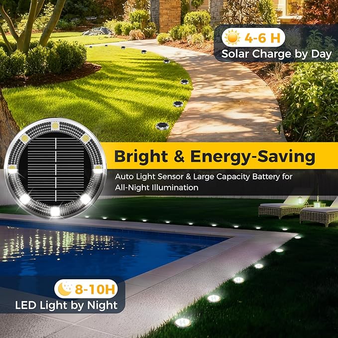 24 Pack Solar Ground Lights Outdoor, 8 LED Mini Flat Solar Disk Lights - Image 2