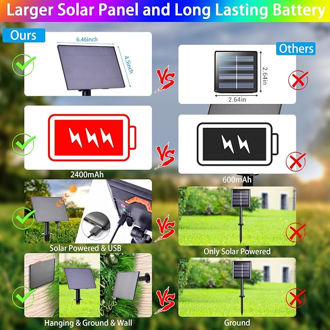 80Ft Solar String Lights for Outside, 18 Colors Changing 200 LED Solar Powered - Image 3