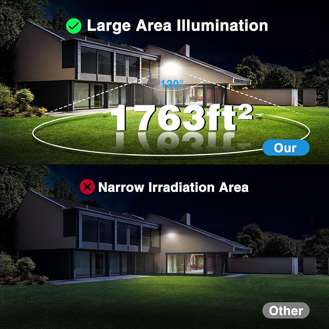 Olafus 2 Pack 90W LED Flood Light Outdoor, 9000LM Super Bright LED Work Lights - Image 3
