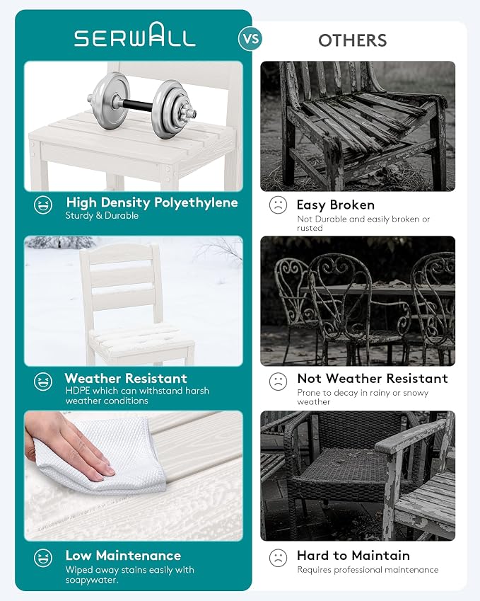 SERWALL Outdoor Dining Chairs Set of 4, All-Weather HDPE Patio Chair - Image 4