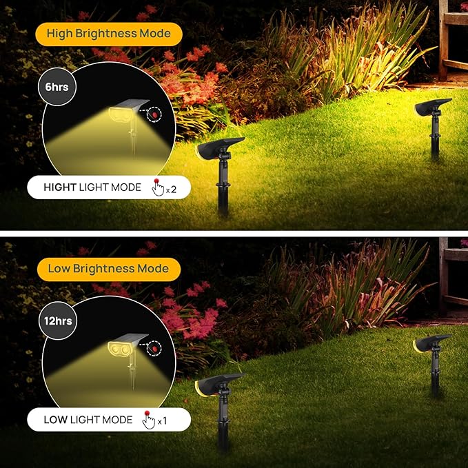 Linkind Solar Lights Outdoor StarRayS, Bright Solar Spot Lights Outdoor - Image 4