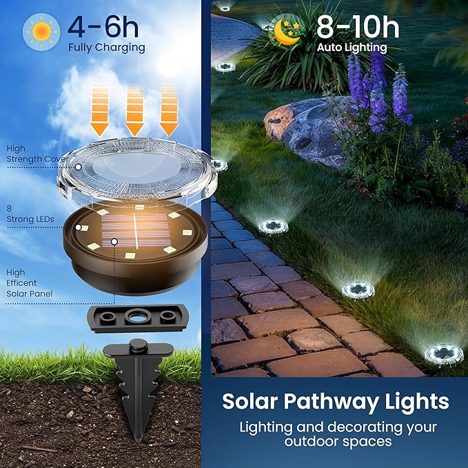 SOLPEX Solar Ground Lights 20 Pack, Solar Pathway Lights Outdoor Waterproof - Image 4