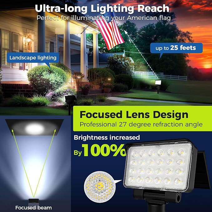 Solar Spot Lights Outdoor Waterproof - Image 5