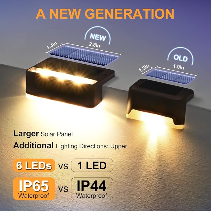 SOLPEX Solar Fence Lights, 6 LEDs Solar Lights Outdoor Waterproof Solar Powered - Image 4