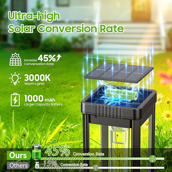 KOOPER Taller Solar Pathway Lights Outdoor, 12 Pack Upgraded Brighter Solar - Image 6