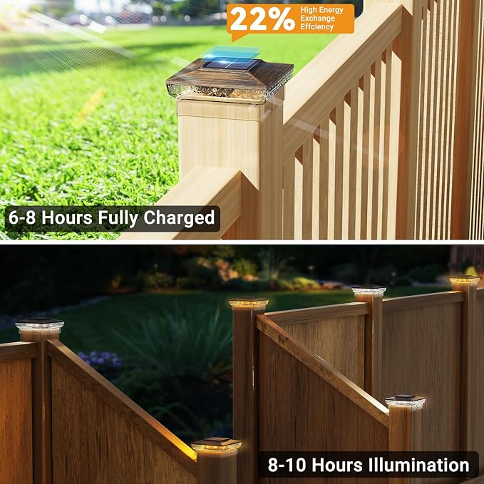 btfarm 4x4 Solar Post Cap Lights Outdoor, 2 Modes 16 LED Fence Deck Post Lights - Image 4